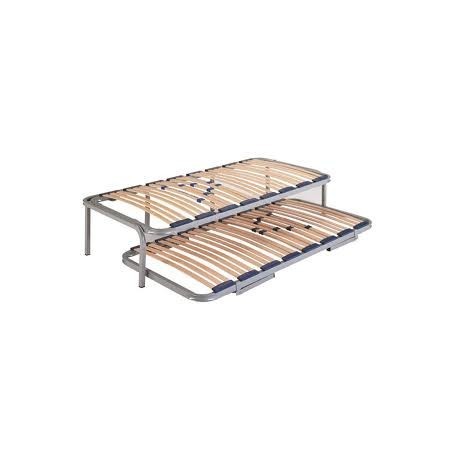 Kanguro multiláminas