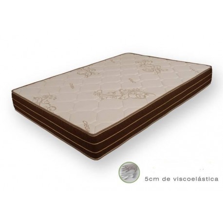 FÉNIX-OMEGA ALTA GAMA